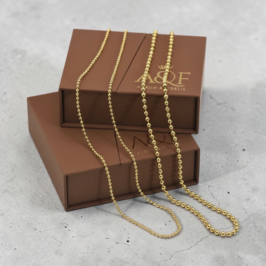 The Aurum & Fidelis™ Signature chain
