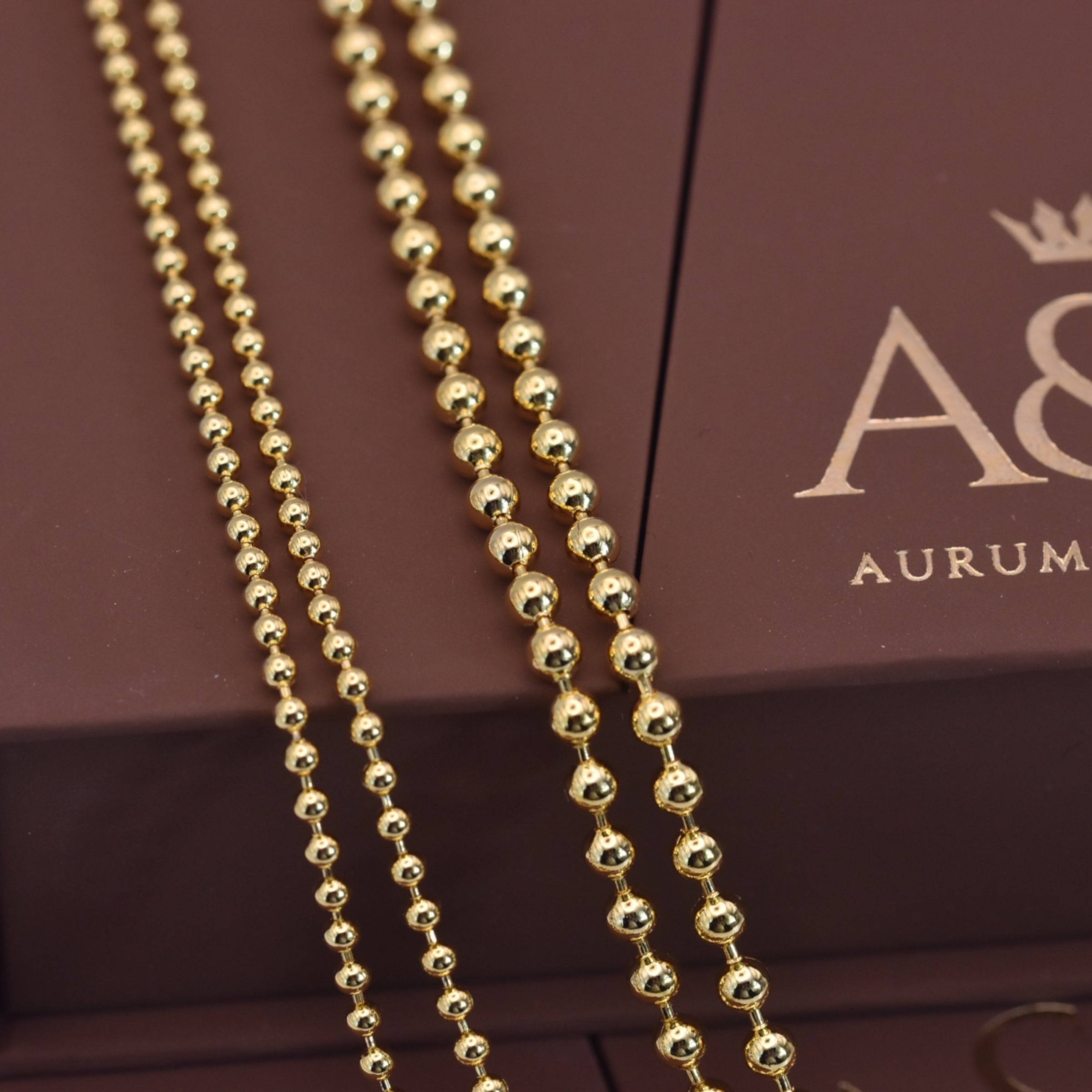 The Aurum & Fidelis™ Signature chain
